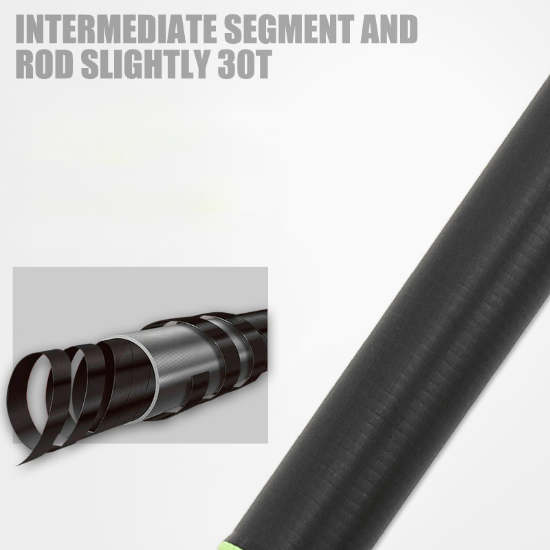 XiaoSaltwater Freshwater Beach - Fishing Rod Surf ulasan dan harga