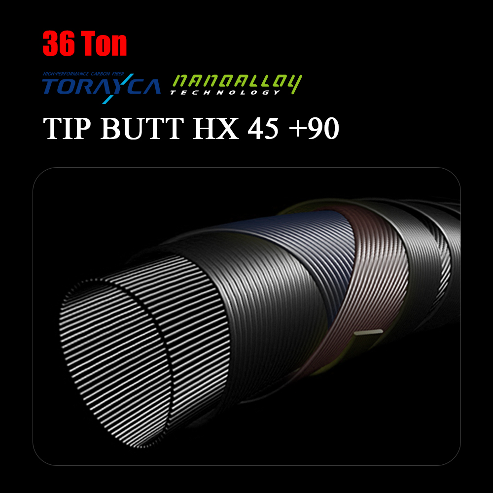 PURELURE NEW CEDAN Solid Tip B - Fishing Rod Surf ulasan dan harga