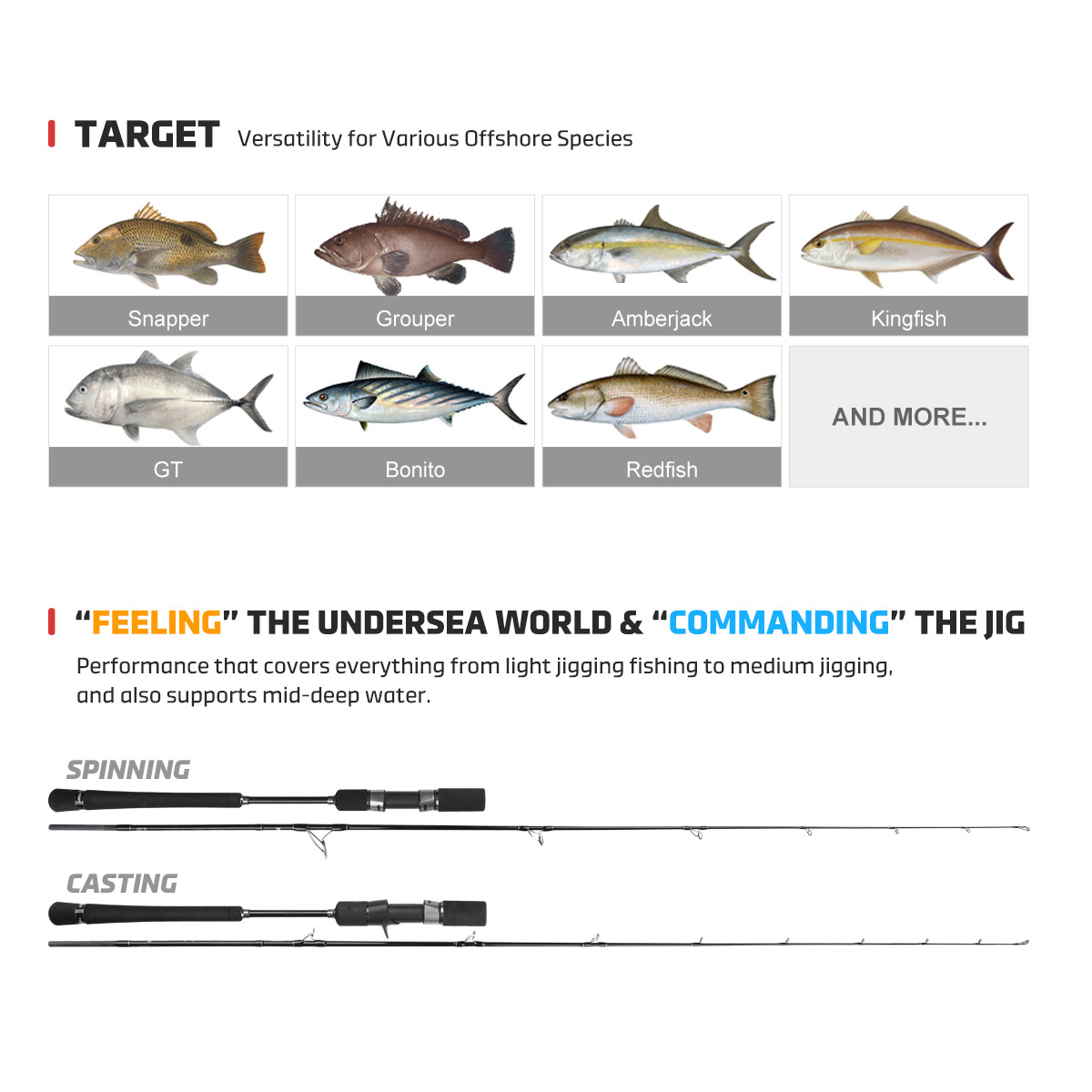 Noeby New Slow Jigging Fishing - Fishing Rod Surf ulasan dan harga