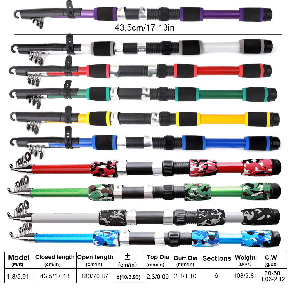 FTK 1.8m Fishing Rod and Reel  - Fishing Rod Spinning ulasan dan harga
