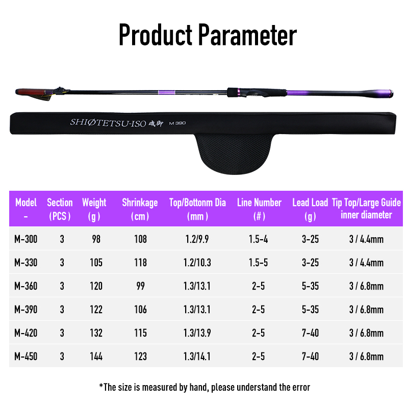 Leydun ISO Fishing Rod Toray 4 - Fishing Rod Surf ulasan dan harga